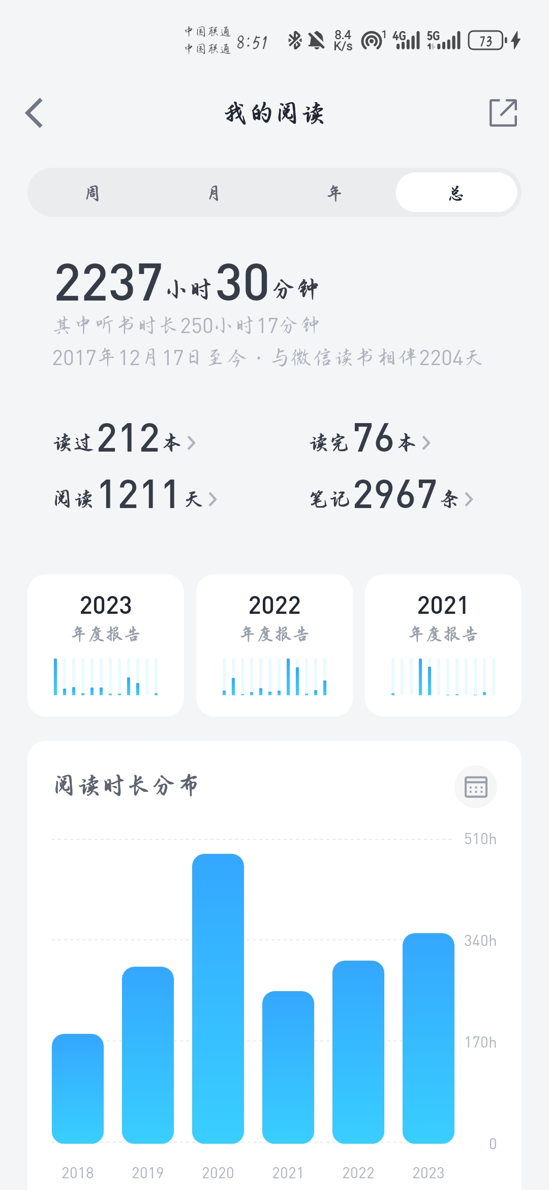 Screenshot_20231231_085128_com.tencent.weread